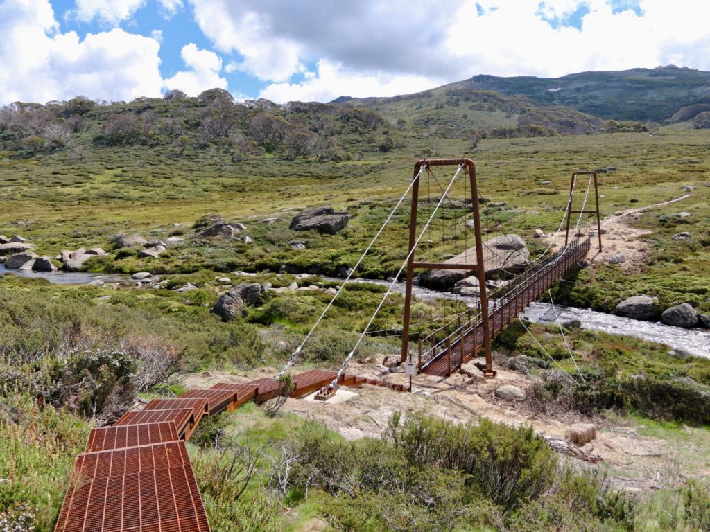 Hoogtepunten | WRC Reizen