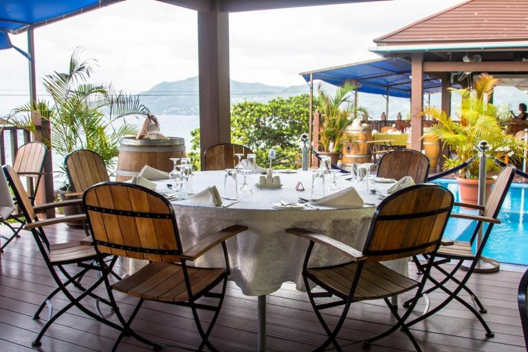 Hotels | WRC Reizen